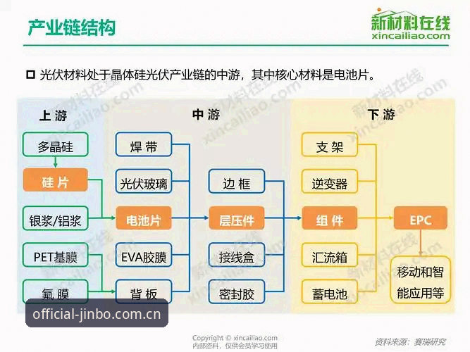 揭秘金博体育官网登录入口背后的真相：从注册到APP下载的全流程深度解析