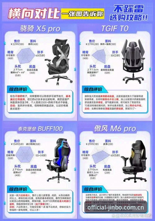 金博体育官网登录入口对比 金博体育官网登录入口对比详解:安全通道与便捷体验分析